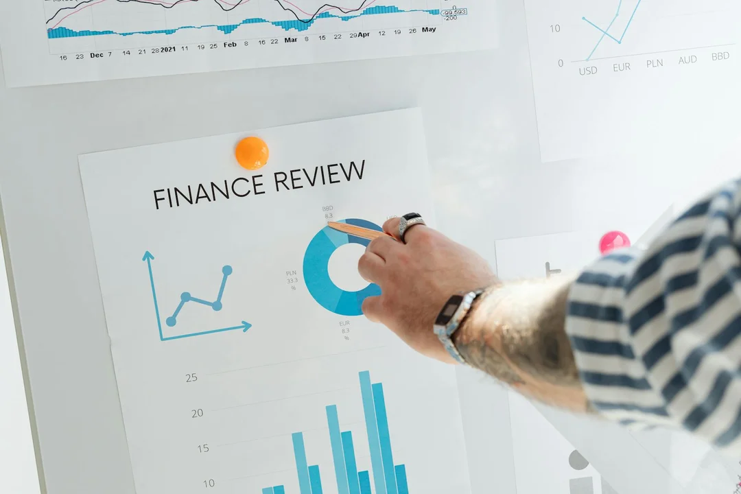 Hand pointing at a donut chart on a 'Finance Review' display with bar graphs on a wall.