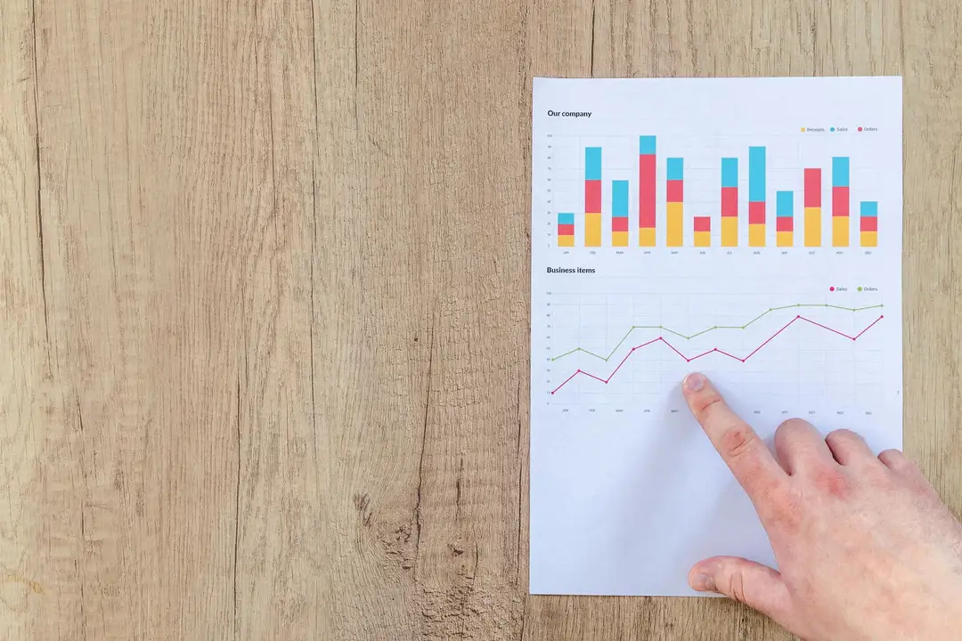 A hand points to a printed bar and line chart on a wooden desk, illustrating maintenance and vendor metrics.