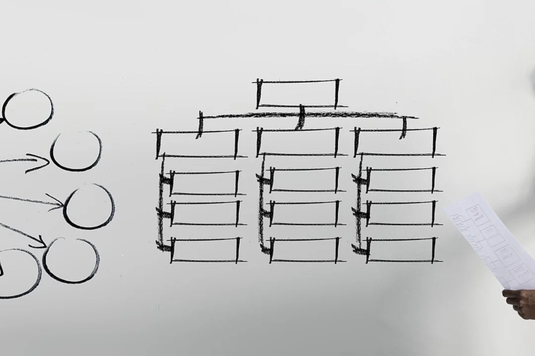 Whiteboard with flowcharts and diagrams; a person is holding a sheet of paper on the right.