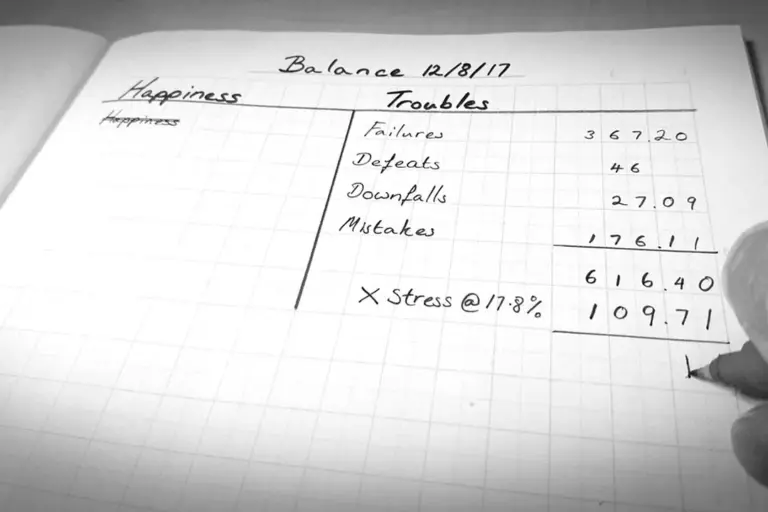 Notebook page titled 'Balance 12/8/17' with two columns labeled 'Happiness' and 'Troubles', listing items such as Failures, Defeats, Downfalls, and Mistakes, with a hand pointing to the page.