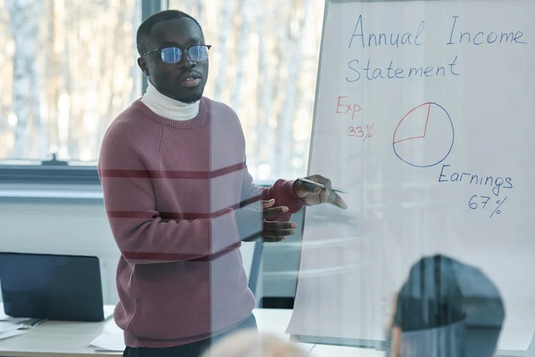 Presenter standing beside a whiteboard with an annual income statement and pie chart, discussing performance during a meeting.