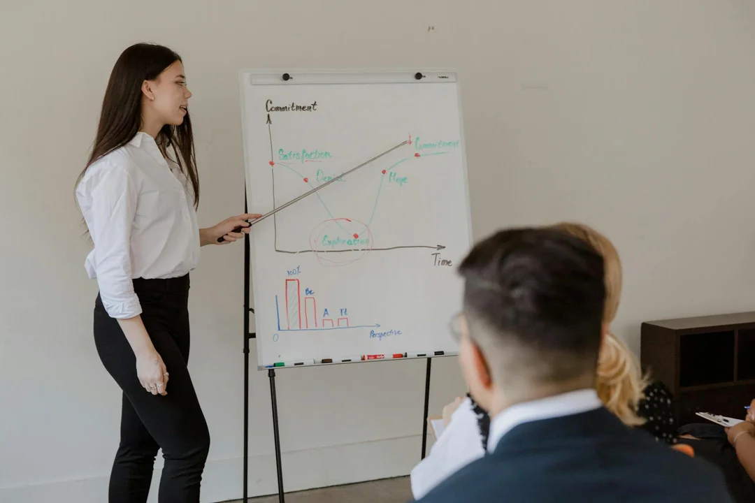 A female presenter stands beside a flip chart with a chart while attendees sit and watch in a meeting room.